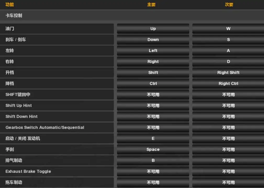图片[7]_遨游中国2 拥有42辆精品载具 大型中国地图 中文语音导航 欧洲卡车模拟2MOD整合版 简体中文 免安装 绿色版 [亲测可用 解压即玩]【22.7GB】_单机乐_GTAMOD整合版_游戏网